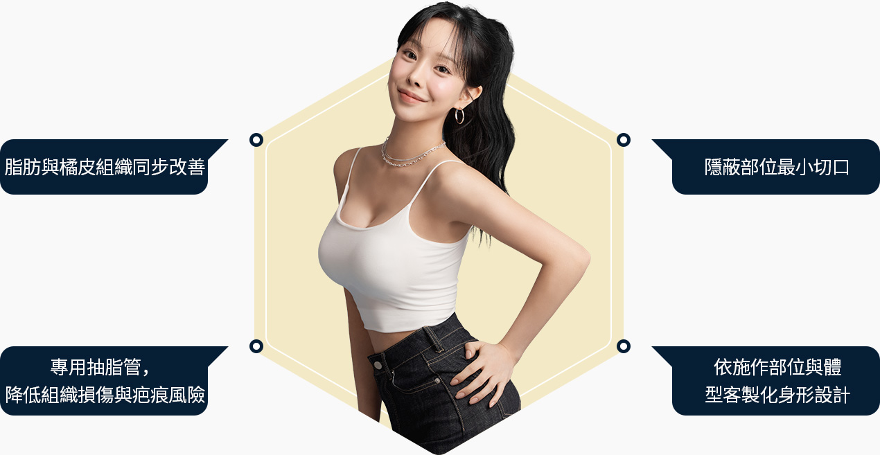 바디지방흡입 지방 셀룰라이트 동시 제거 시술부위 체형을 고려한 바디 디자인 전용캐뉼라 조직손상 흉터 최소화 최소절개